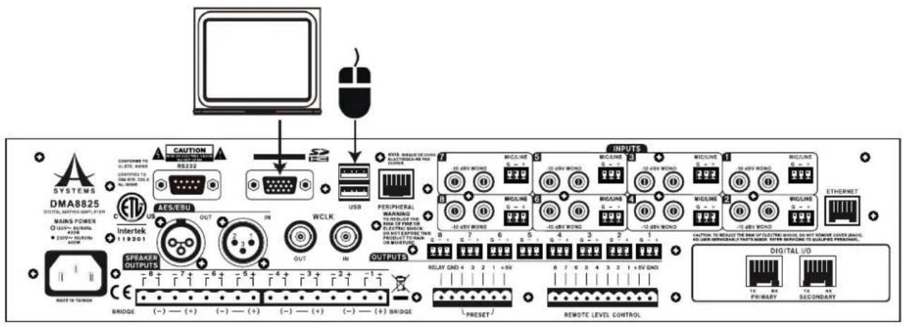 SYSTEMS DMA8825 DIGITAL METER CONTROL MAINS POWER ○ 12V~ 600W ● 250V~ 400W AES/EBU Intertek 113301 SPEAKER OUTPUTS BRIDGE (-) — (+) (-) — (+) (-) — (+) (-) — (+) BRIDGE CAUTION RS232 USB WCLK IN OUT IN OUTPUTS L-PRESET / REMOATE LEVEL CONTROL INPUTS MICA/LINE (0 - 1) (0 - 1) (0 - 1) (0 - 1) (0 - 1) (0 - 1) (0 - 1) (0 - 1) (0 - 1) (0 - 1) (0 - 1) (0 - 1) (0 - 1) (0 - 1) (0 - 1) (0 - 1) (0 - 1) (0 -1) (0 - 1) (0 - 1) (0 - 1) (0 - 1) (0 - 1) (0 - 1) (0 - 1) (0 - 1) (0 - 1) (0 - 1) (0 - 1) (0 - 1) (0 - 1) (0 - 1) (0 - 1) (0 - 1) (5) MICA/LINE (0 - 1) MICA/LINE (0 - 1) MICA/LINE (0 - 1) MICA/LINE (0 - 1) MICA/LINE (0 - 1) MICA/LINE (0 - 1) MICA/LINE (0 - 1) MICA/LINE (0 - 1) MICA/LINE (0 - 1) MICA/LINE (0 - 1) + MICA/LINE (0 - 1) + MICA/LINE (0 - 1) + MICA/LINE (0 - 1) + MICA/LINE (0 - 1) + MICA/LINE (0 - 1) + MICA/LINE (0 - 1) + MICA/LINE (0 - 1) + MICA/LINE (0 - 1) + MICA/LINER (0 - 1) + MICA/LINE (0 - 1) + MICA/LINE (0 - 1) + MICA/LINE (0 - 1) + MICA/LINE (0 - 1) + MICA/LINE (0 - 1) + MICA/LINE (0 - 1) + MICA/LINE (0 - 1) + MICA/LINE (0-1) + MICA/LINE (0-1) + MICA/LINE (0-1) + MICA/LINE (0-1) + MICA/LINE (0-1) + MICA/LINE (0-1) + MICA/LINE (0-1) + MICA/LINE (0-1) + MICA/LINE (0-1) + MICA/LINE (0-2) + MICA/LINE (0-2) + MICA/LINE (0-2) + MICA/LINE (0-2) + MICA/LINE (0-2) + MICA/LINE (0-2) + MICA/LINE (0-2) + MICA/LINE (0-2) + MICA/LINE (0-2) + MICA/LINE (0-2)