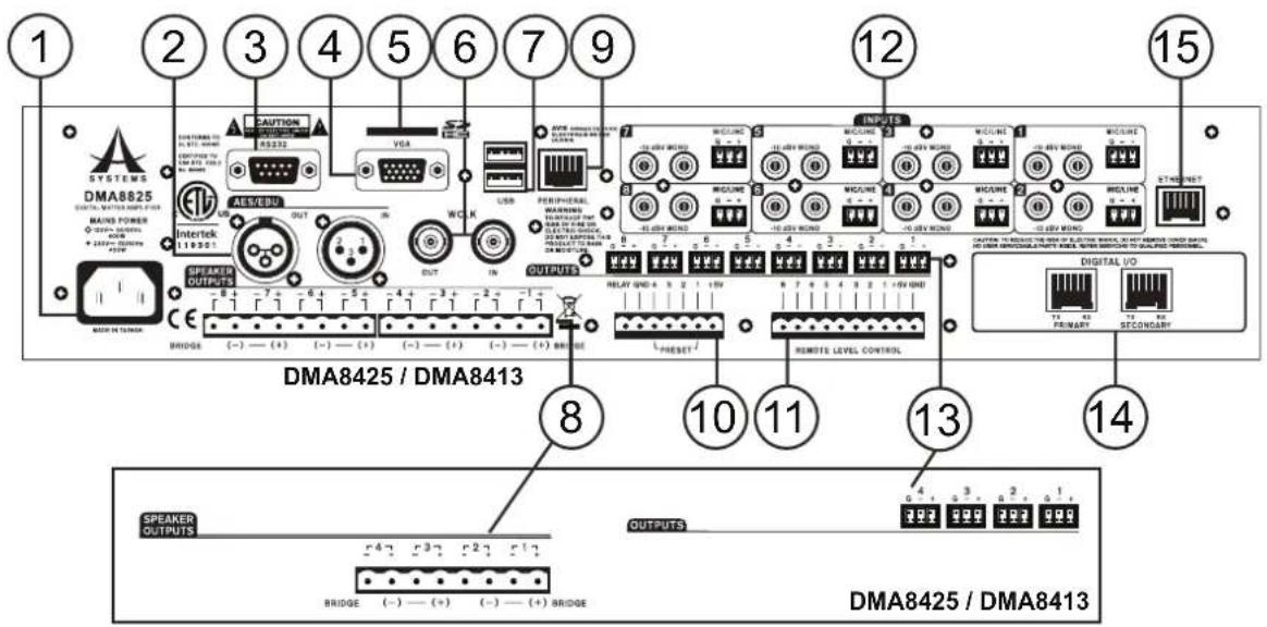 SYSTEMS DMA8425 DIGITAL METER AND POWER MAINS POWER + 0.0V 0.0V 0.0V + 2.0V 0.0V 0.0V SPEAKED OUTPUTS BRIDGE (-) — (+) (-) — (+) (-) — (+) BRIDGE CAUTION R5232 INTERTEK AES/EBU US OUT IN WCK USB PERIPHERAL MAXIMUM TOLERANCE FOR POWER OF THE ELECTRIC ORDER OUTPUTS OUTPUTS RELAY SPED 4 5 2 1 + 5V PRESET INPUTS MCCLINE -12.6V 0.0V 0.0V MCCLINE -10.6V 0.0V 0.0V MCCLINE -10.6V 0.0V 0.0V MCCLINE -12.6V 0.0V 0.0V STANDARD CAPITURE TO REJECT THE NAME OF ELECTRIC ORDER, DO NOT REMOVE ORDER SHALL NOT BELOW SWITCH/ALTA POINT, WHEN SWITCH TO QOLLYF PERFORMAL. DIGITAL I/O PRIMARY SECONDARY SPEAKER OUTPUTS BRIDGE (-) — (+) (-) — (+) BRIDGE OUTPUTS 4 3 2 1 BRIDGE - (-) — (+) (-) — (+) BRIDGE DMA8425 / DMA8413