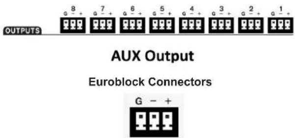 OUTPUTS G 8 + G 7 + G 6 + G 5 + G 4 + G 3 + G 2 + G 1 + AUX Output Euroblock Connectors G - +