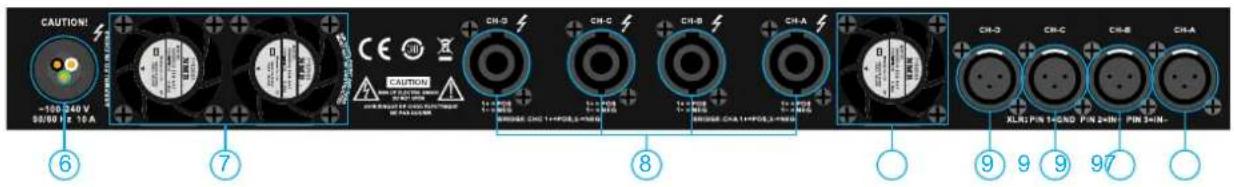 PHONIC Xtrix 2065 - REAR PANEL - 1
