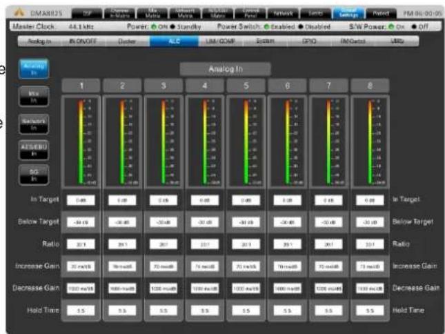 PHONIC DMA8425 - Ducker - 2