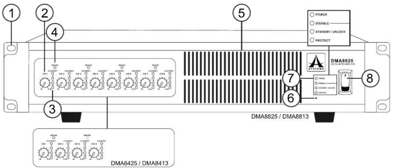 PHONIC DMA8425 - FRONT PANEL - 1