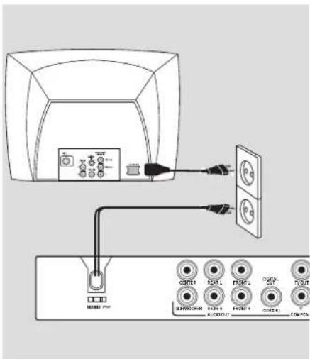 PHILIPS DVP3747 - Connecting the power cord - 1