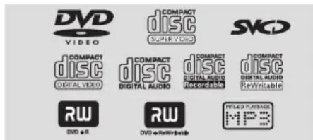 PHILIPS DVP3028 - playable Discs - 1