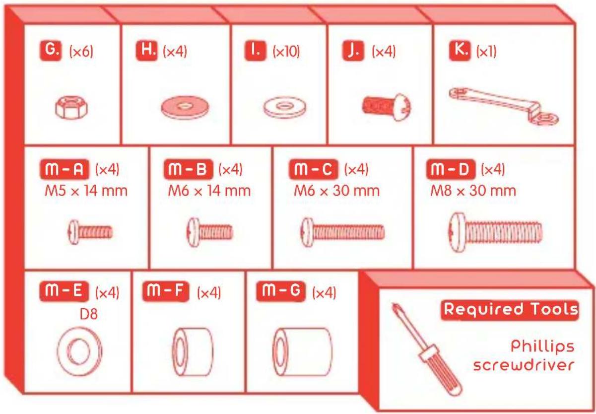 Helder FPTM-70-2 - Safety Warnings - 2