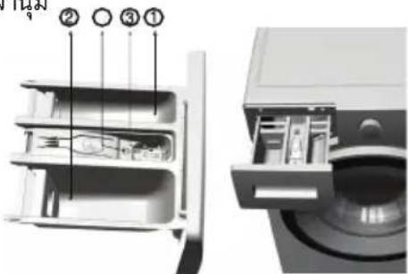 BEKO WCV9659XWST - ลิ้นชักใส่สารชักฟอก - 1