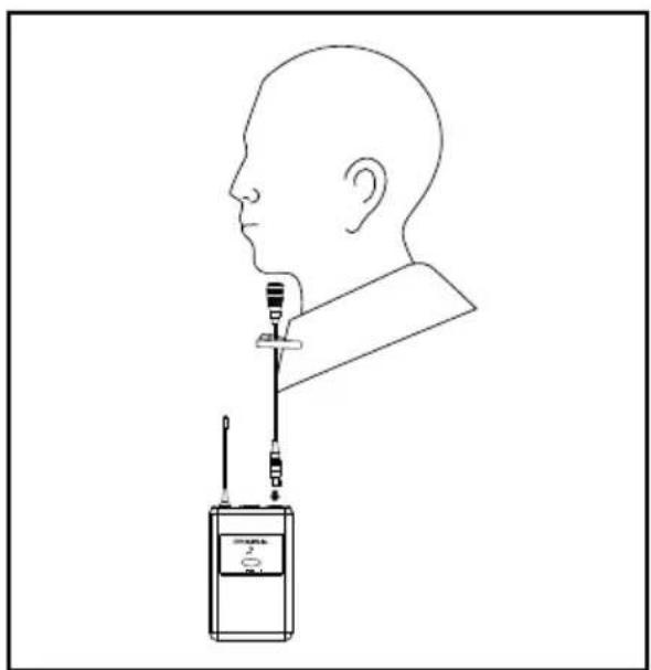 PHONIC WL-1S - Componetes del Transmisor - 3