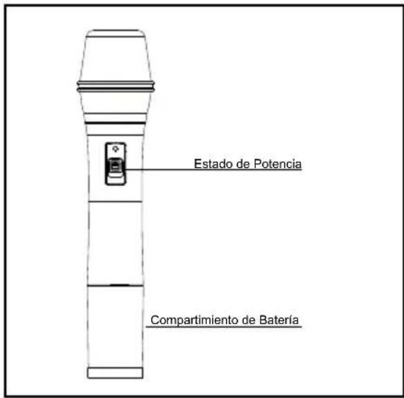 PHONIC WL-1S - Componetes del Transmisor - 2