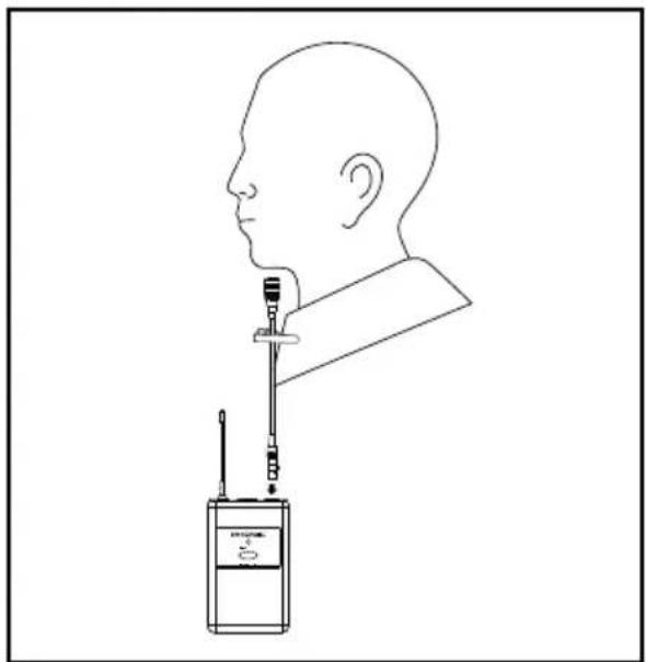 PHONIC WL-1S - 发射器组件 - 3