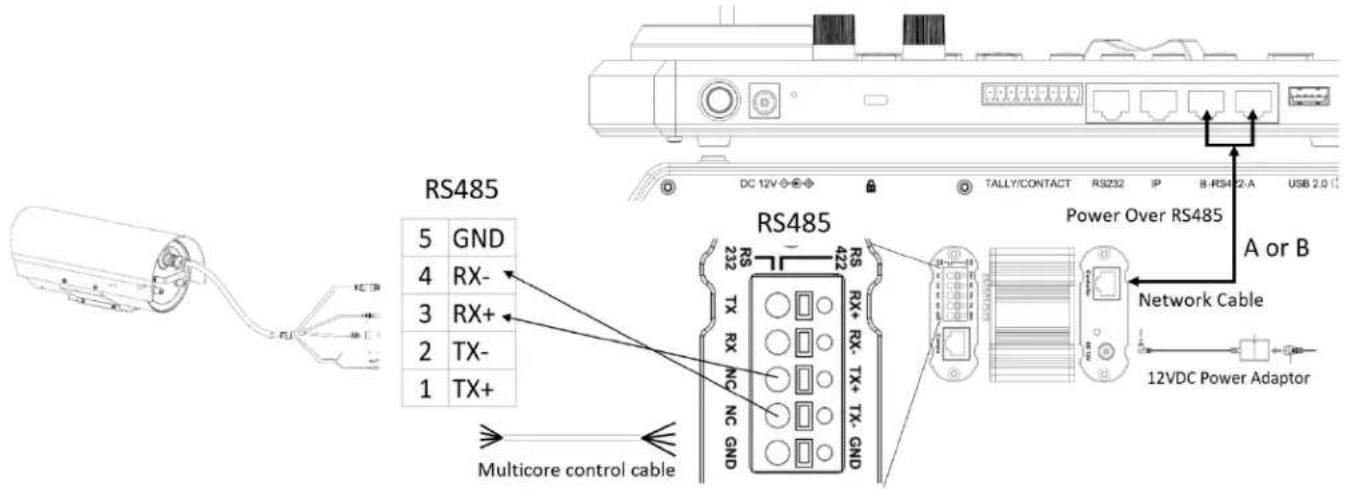 Bolin Technology FEX-SN-M02202021 - RS485 PELCO connection with Bolin KBD-1010 controller - 1