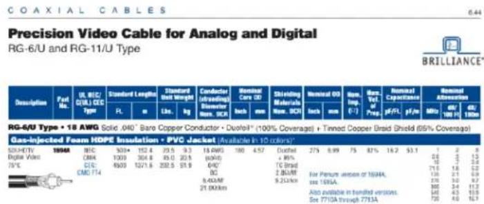 Bolin Technology FEX-SN-M02202021 - Cable Requirements - 1