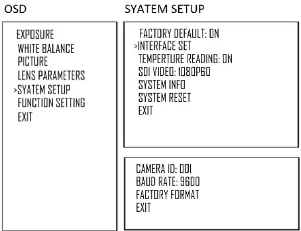 Bolin Technology FEX-SN-M02202021 - FACTORY FORMAT: - 1