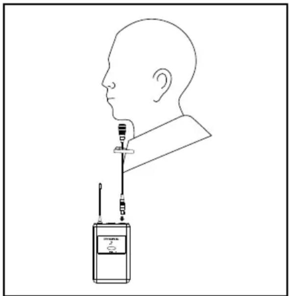 PHONIC WM-1S - Componetes del Transmisor - 3
