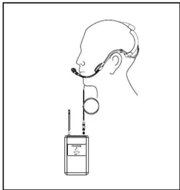 PHONIC WM-1S - HeadsetLavalier - 1