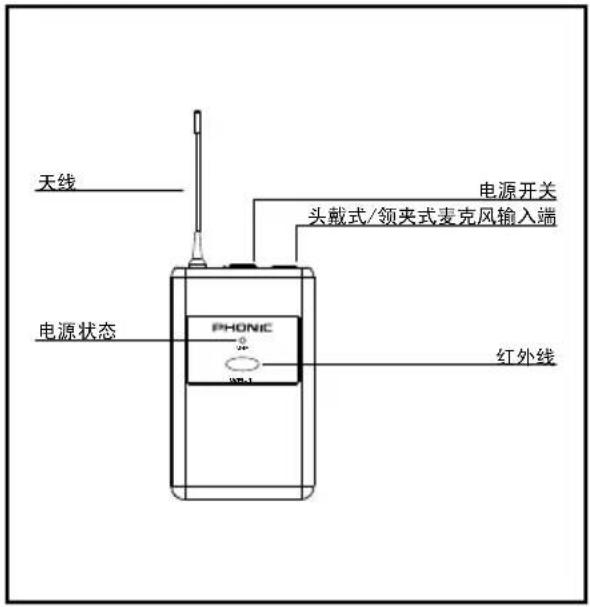 PHONIC WM-1S - 发射器组件 - 1