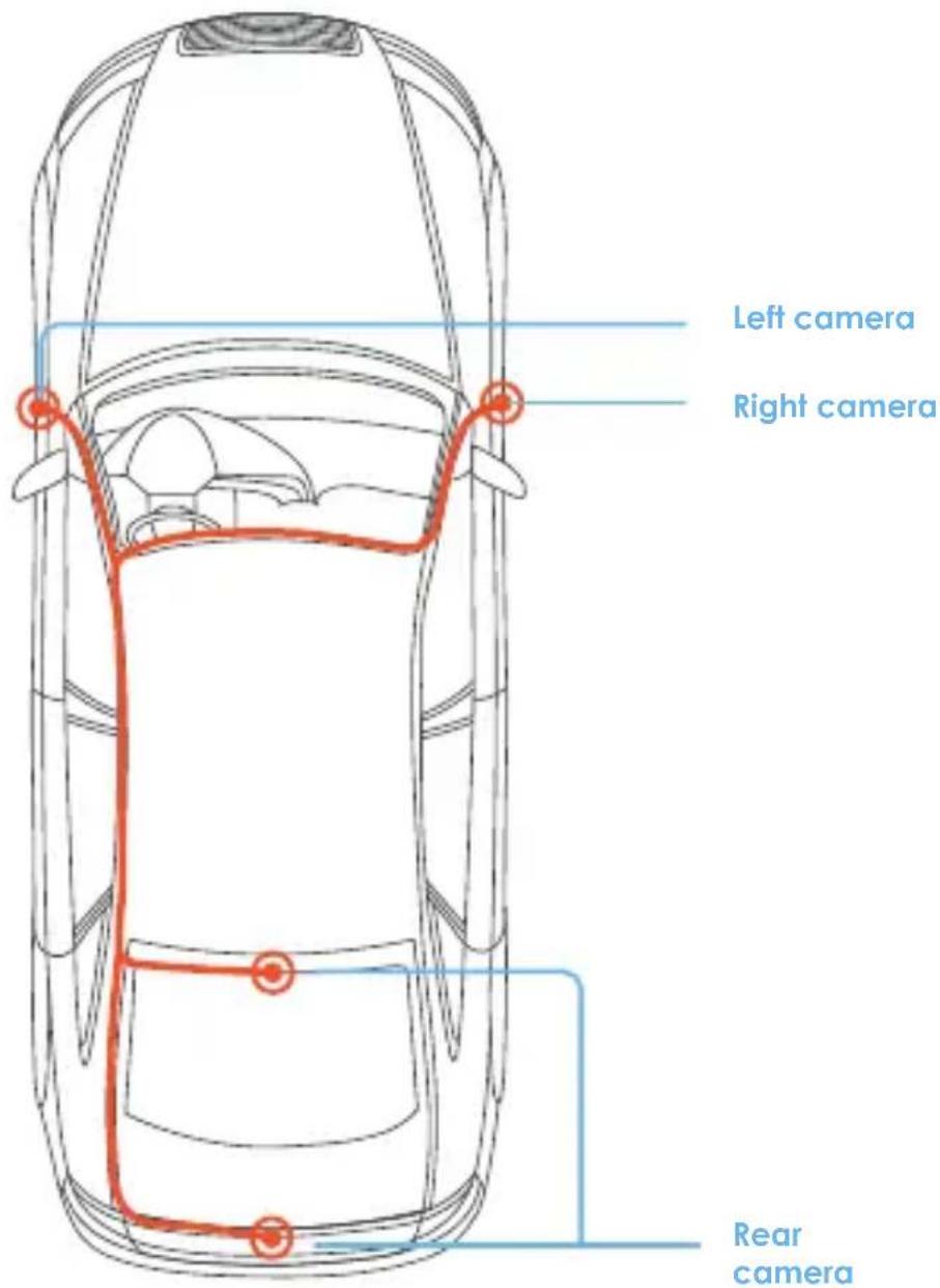 Rexing RH2-3 - Step 5: Mount the Extra Cameras, Left/Right camera are optional. - 1