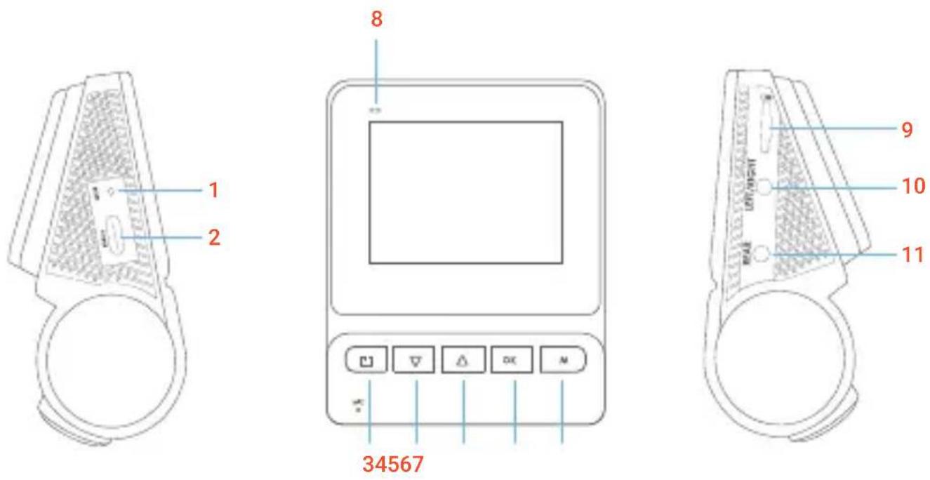 Rexing RH2-3 - Camera Overview - 1