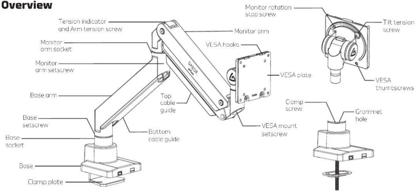 Gabor DMH-10B - Product Specifications - 2
