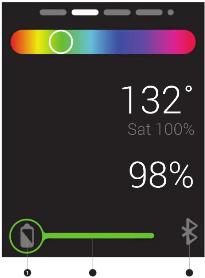 Luxli ORC-CELLO-M2 - Bluetooth Indicators - 1