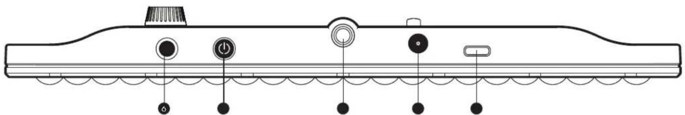 Luxli ORC-CELLO-M2 - Bottom: - 1