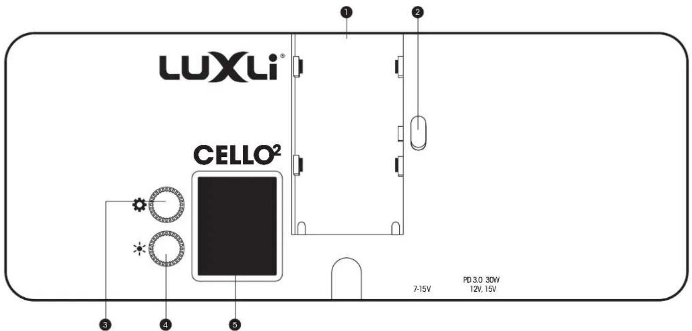 Luxli ORC-CELLO-M2 - Back: - 1