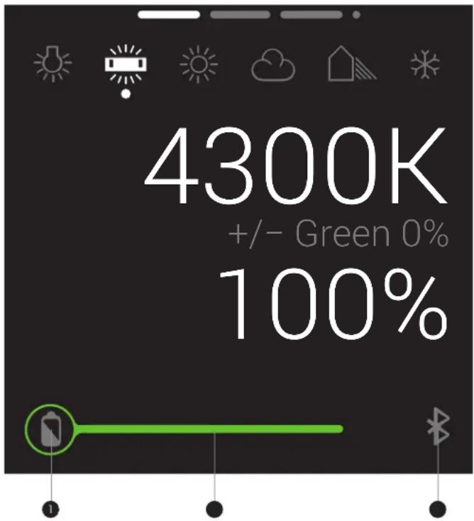 Luxli ORC-FIDDLE-01 - Bluetooth Indicators - 1