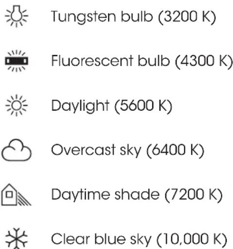 Luxli ORC-FIDDLE-01 - Icons - 2