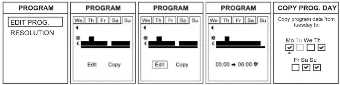 PROGRAM EDIT PROG. RESOLUTION PROGRAM We Th Fr Sa Su Edit Copy PROGRAM We Th Fr Sa Su Edit Copy PROGRAM We Th Fr Sa Su 05:00 → 06.00 PROGRAM Copy PROG. DAY Copy program data from tuesday to: Mo Tu We Th Fr Sa Su