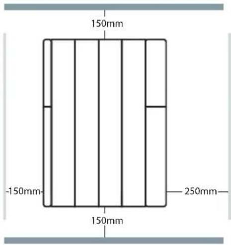 150mm -150mm 150mm 250mm