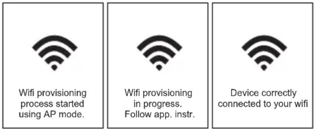 CORBERO CEMIWIFI1200 - LINK DEVICE: - 1