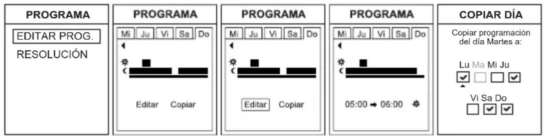 CORBERO CEMIWIFI1200 - CONFIGURACIÓN DEL DISPOSITIVO - 3