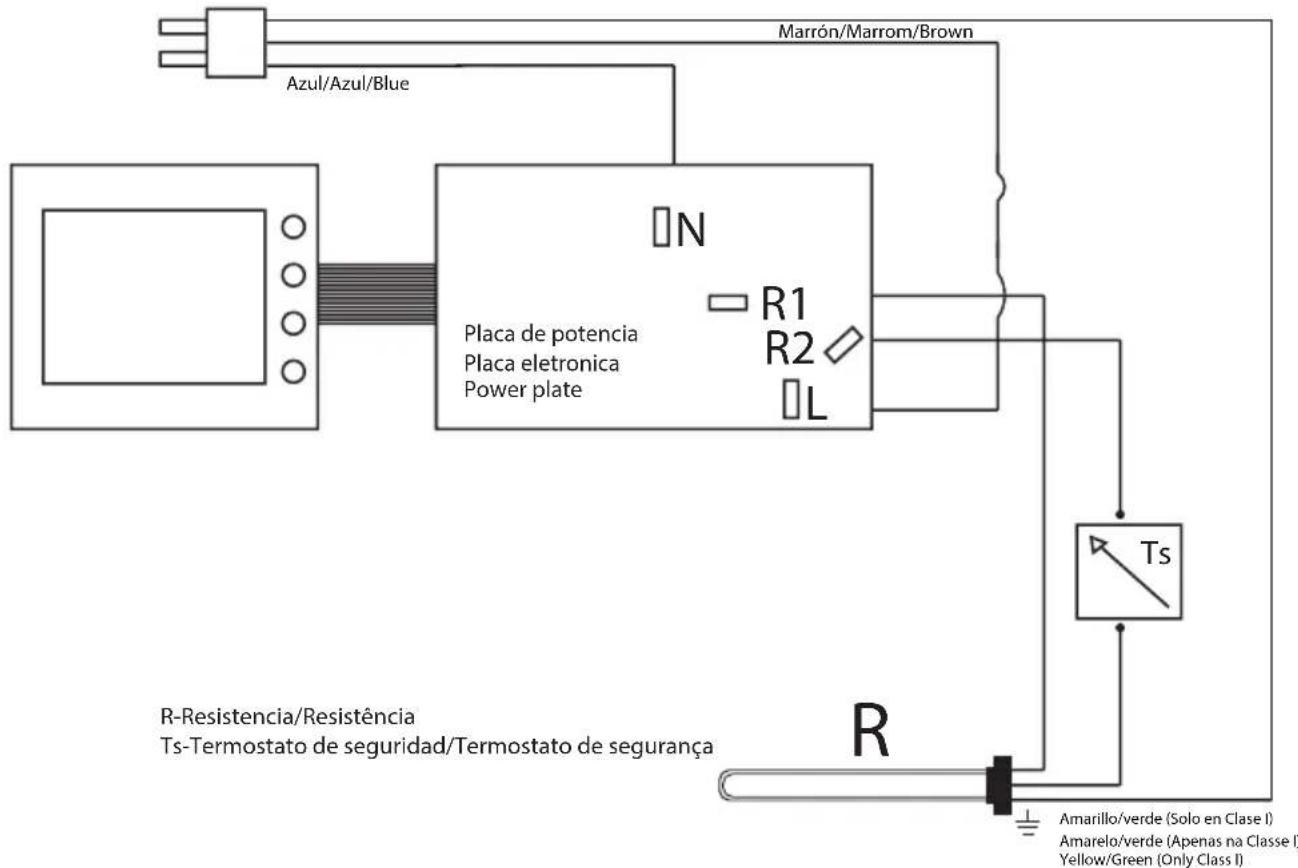 CORBERO CEMIWIFI1200 - ESQUEMA ELÉCTRICO - 1