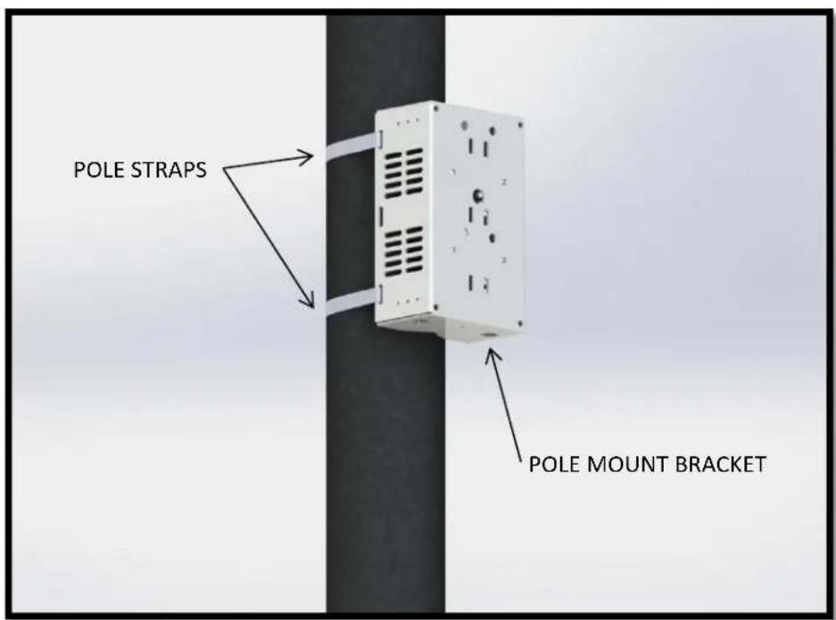 POLE STRAPS POLE MOUNT BRACKET