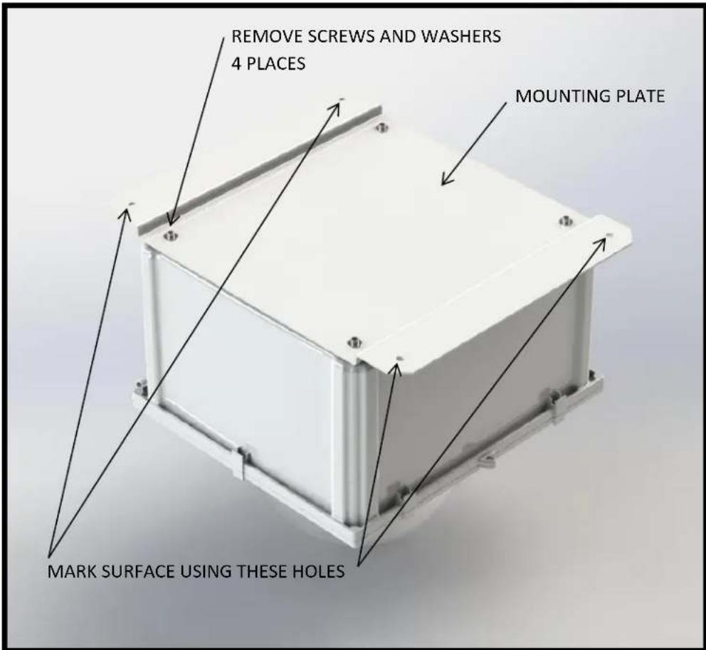 REMOVE SCREWS AND WASHERS 4 PLACES MOUNTING PLATE MARK SURFACE USING THESE HOLES