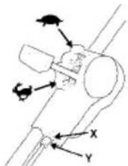 Hayter RANGER 48 PUSH - Reverse travel: - 3