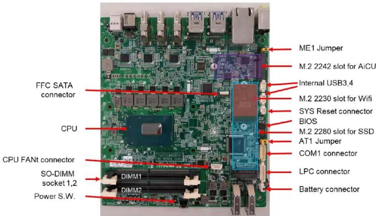 AOPEN DE7600M - Internal Connectors - 1