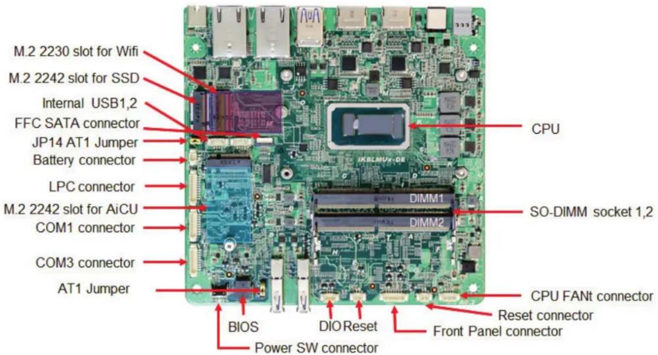 AOPEN DE5500M - Internal Connectors - 1