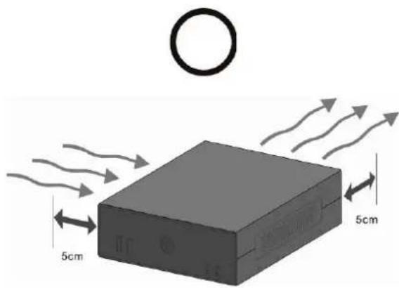 AOPEN DE5500M - Safety Instructions - 2
