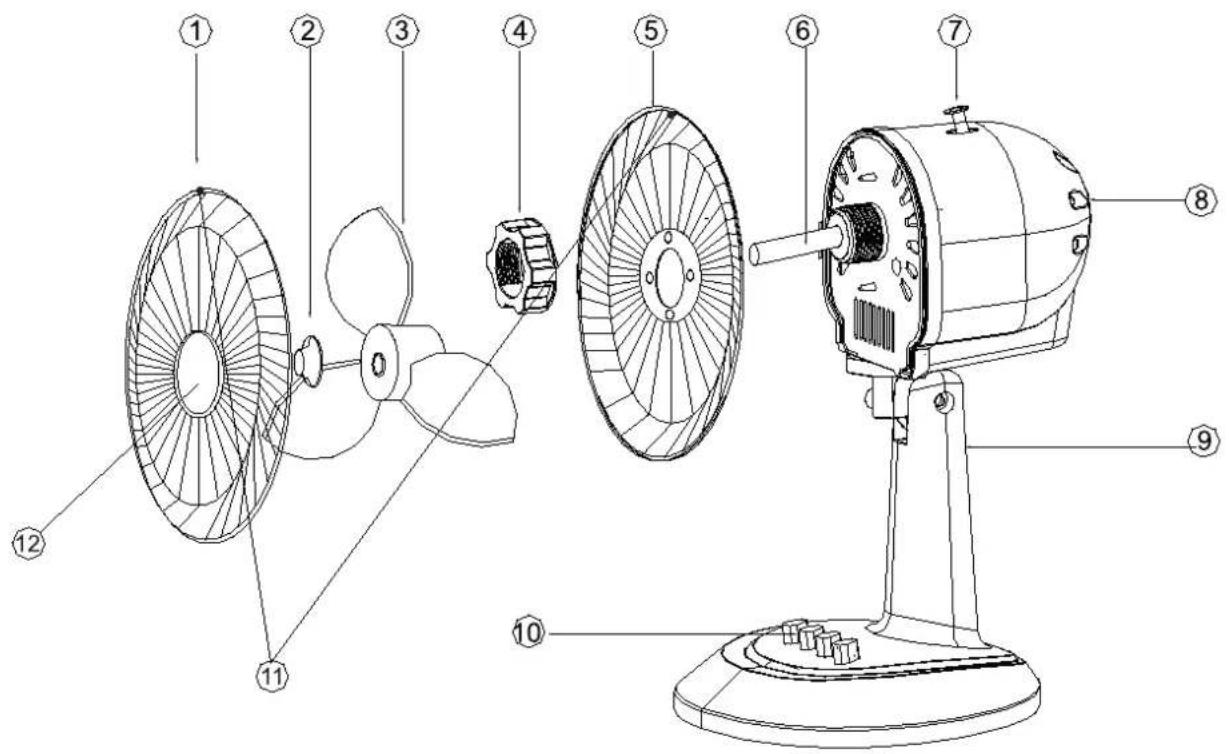 Technical diagram of an electric fan assembly with numbered parts for identification
