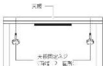 Yamazen GPLS-7045 - テーブルとしての使い方 - 1