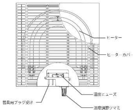 Yamazen LSK-75601-FSET - 各部のなまえ - 1