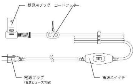 Yamazen LSK-75601-FSET - 各部のなまえ - 2