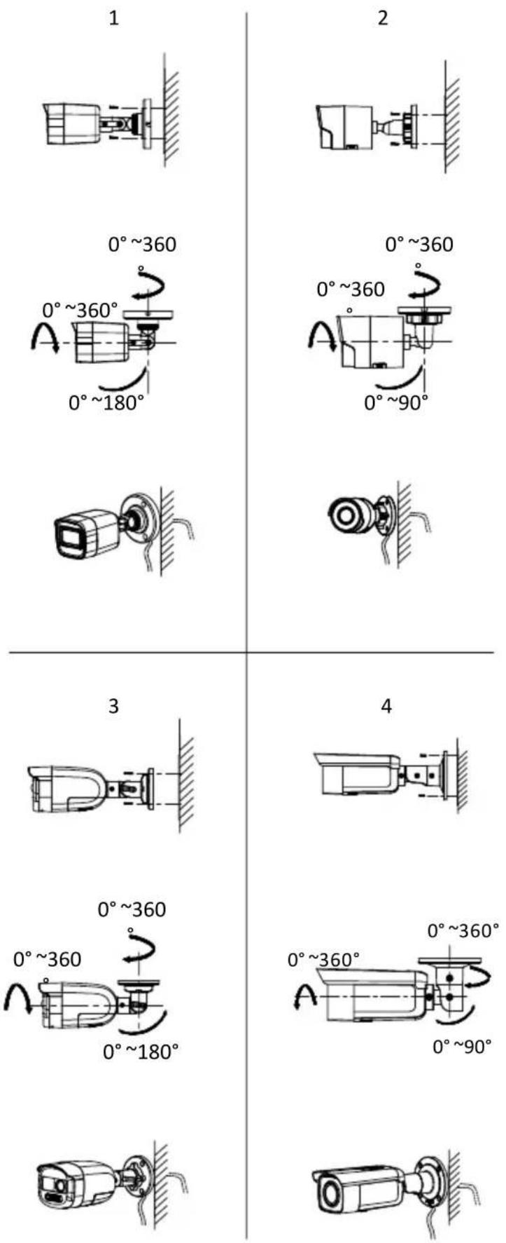 Hikvision DS-2CE10KF3T-LS - Installaon - 1