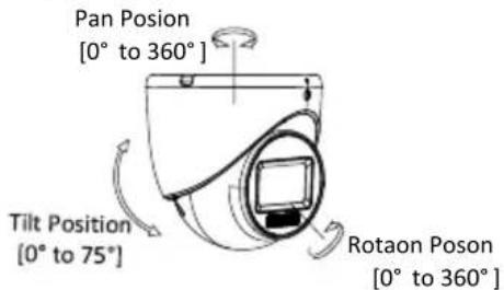 Hikvision DS-2CE17U0T-LF - ● For Type V camera: - 3