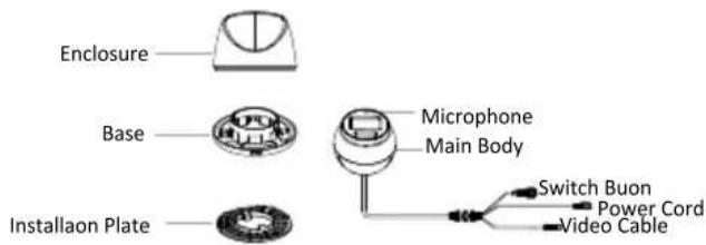 Hikvision DS-2CE17U0T-LF - Overview of Type IV Camera - 1