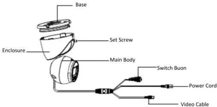 Hikvision DS-2CE17U0T-LF - Overview of Type V Camera - 1