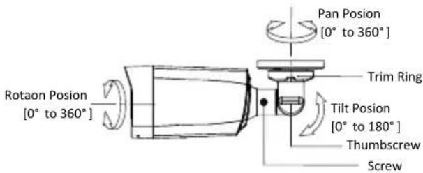 Hikvision DS-2CE17U0T-LF - Steps: - 2