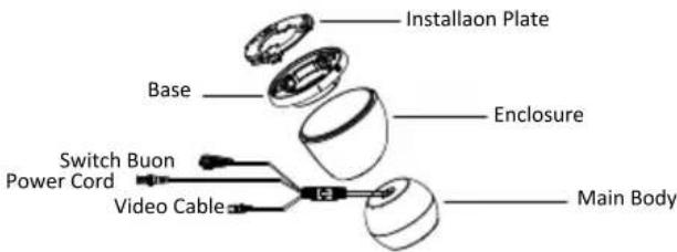 Hikvision DS-2CE17U0T-LF - Overview of Type III Camera - 1