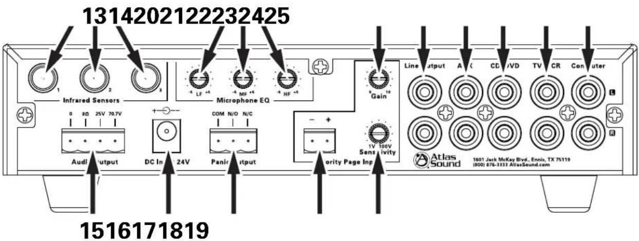 Atlas Sound AL2430 - Applications - 2