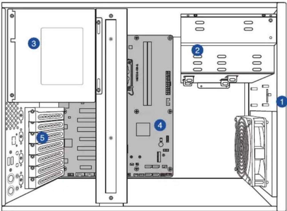 ASUS EBS-A700 - Internal components - 1